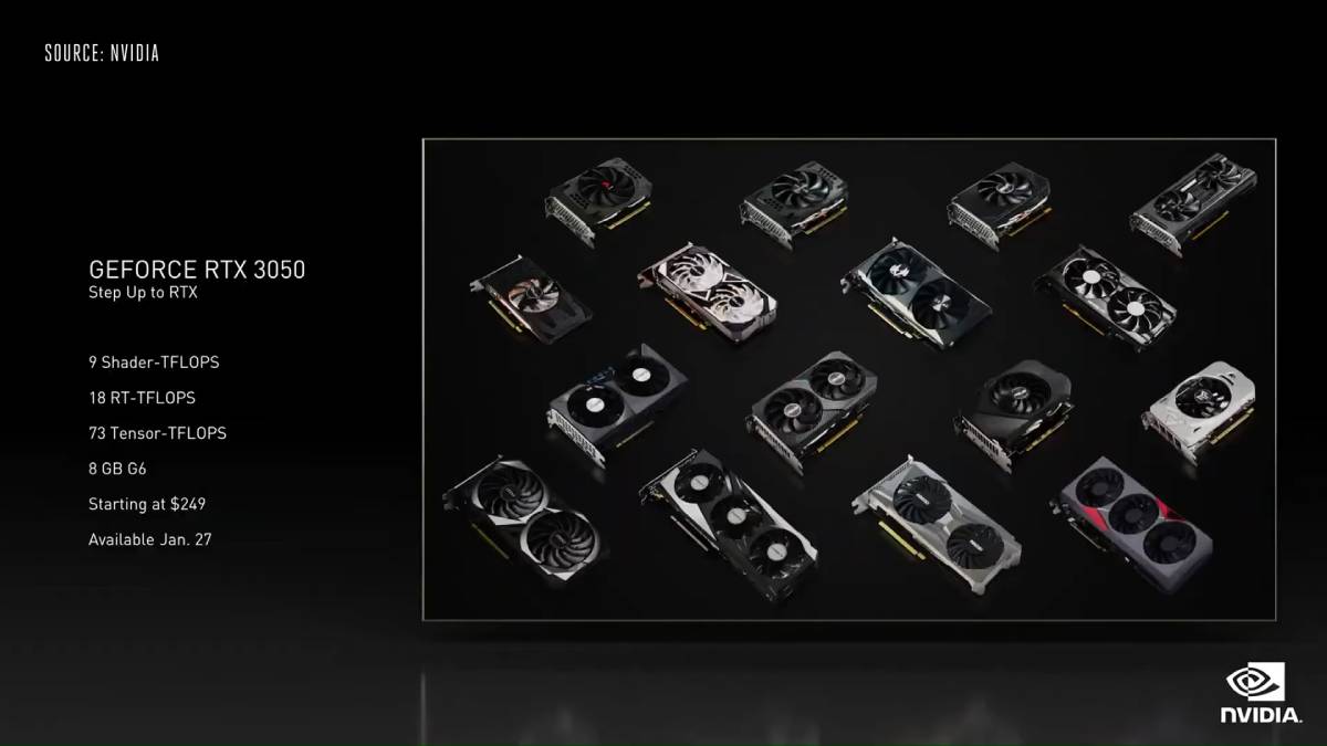 Nvidia เปิดตัวการ์ดจอ RTX 3050 ราคาเริ่มต้นเพียง 9,500 บาท
