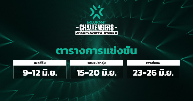Valorant เผยตารางการแข่งขัน และเปิดเผยสถานการณ์สุดหวั่นของทั้งสามทีมไทย บอกเลยว่าลุ้นเหนื่อยแน่นอน !!