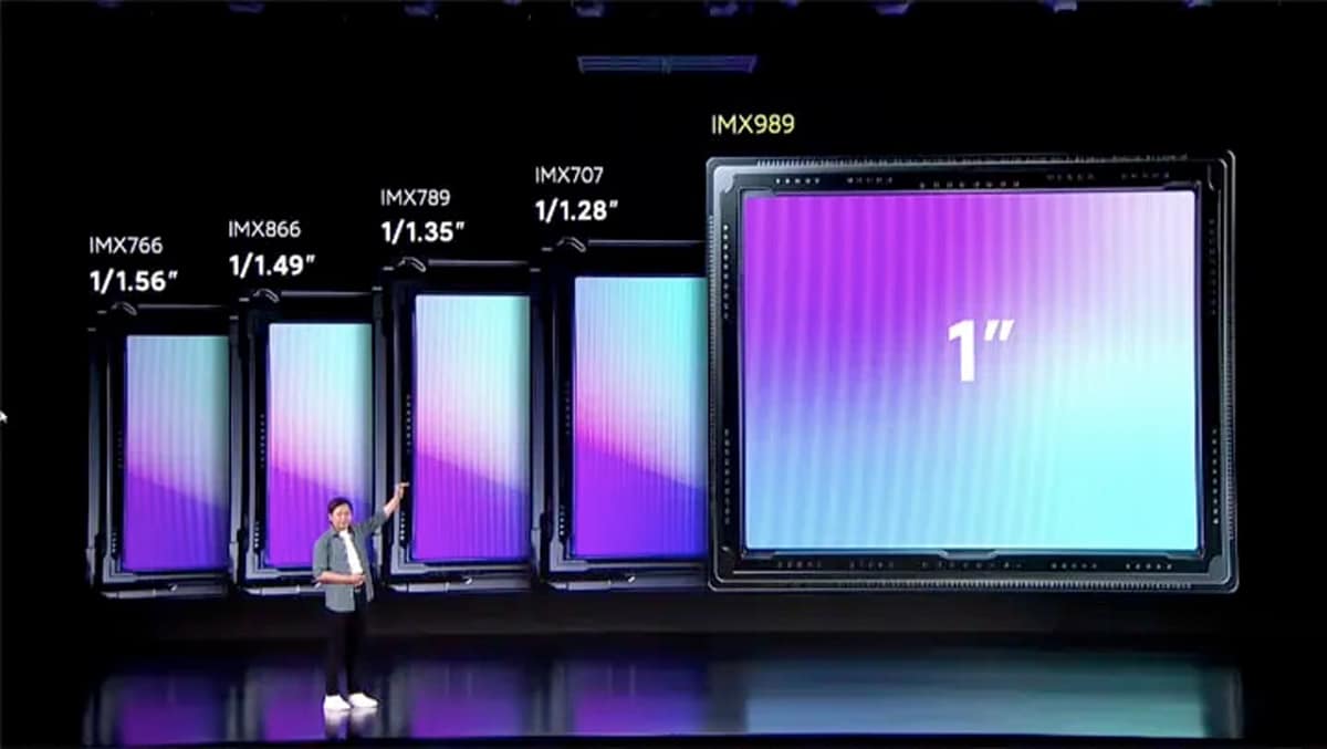1 นิ้วเราไม่เท่ากัน? เซ็นเซอร์กล้อง Xiaomi 12s Ultra โฆษณาว่าขนาด 1 นิ้ว แต่ทำไมวัดแล้วไม่ถึง 1 นิ้ว