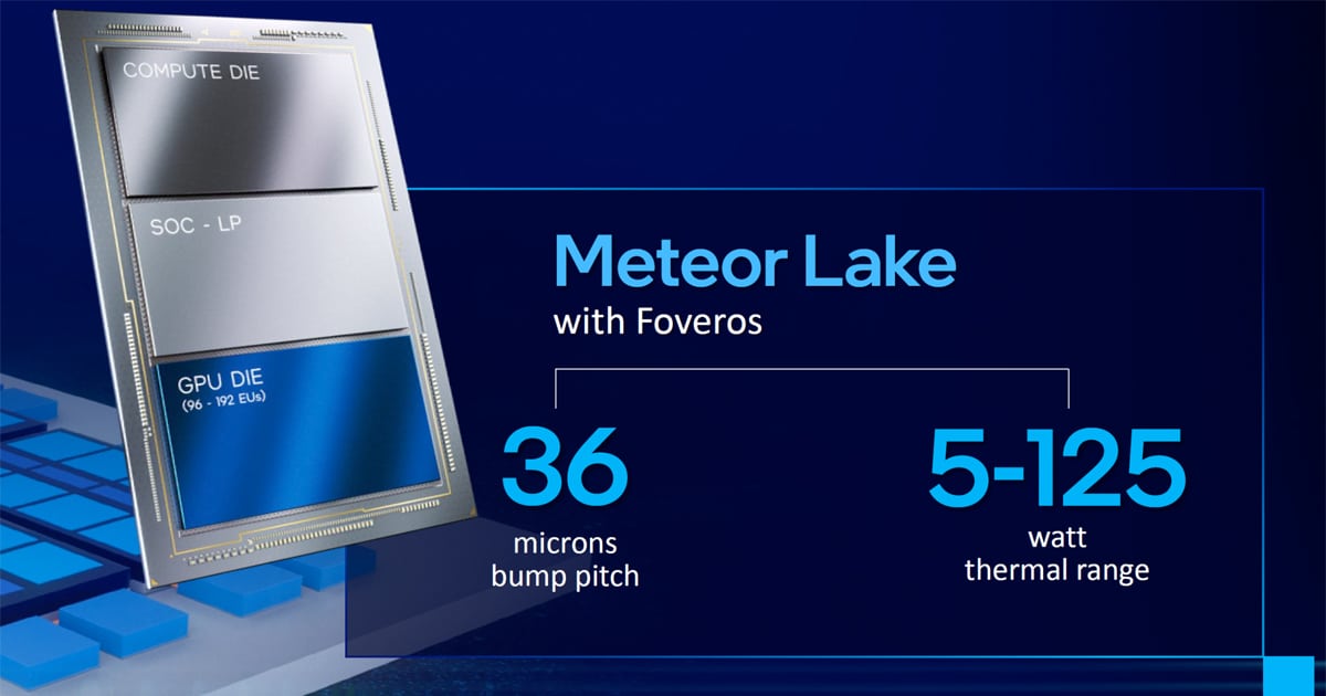 14th gen Intel Core “Meteor Lake” จะมาพร้อม tGPU ที่รองรับ Ray Tracing และ FP64