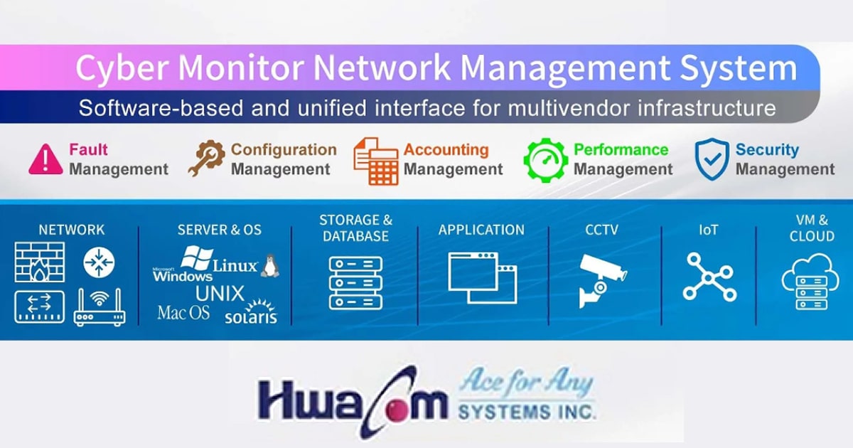 HwaCom แนะนำ Cyber Monitor ซอฟต์แวร์การจัดการเครือข่าย ที่ช่วยเสริมศักยภาพองค์กร รองรับการแข่งขันทางธุรกิจ
