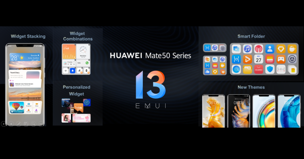 HUAWEI Mate 50 Series แชร์ไฟล์ข้ามอุปกรณ์และแอพพลิเคชั่นได้ง่ายผ่านฟีเจอร์ใหม่ SuperHub